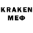 Кетамин ketamine Vivekanand Tiwary